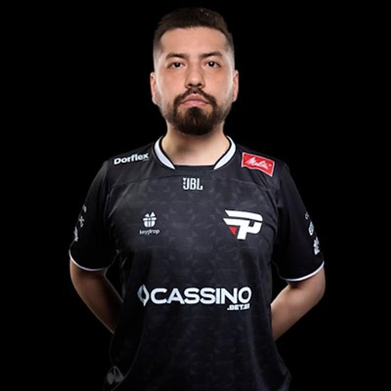 rikz