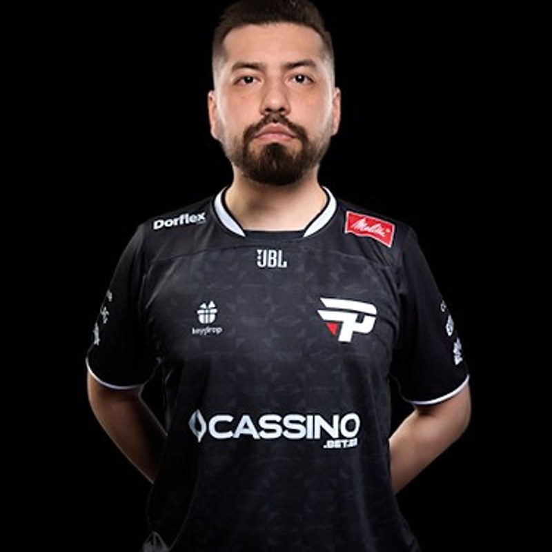 rikz