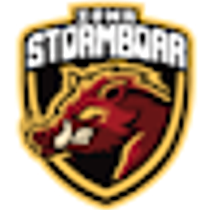 Iowa Stormboar