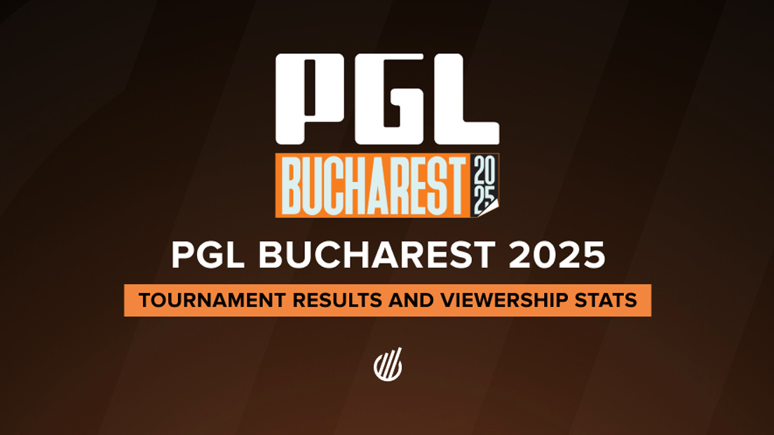 PGL Masters Bucharest 2025